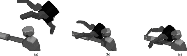 Figure 4 for Towards Affordance Prediction with Vision via Task Oriented Grasp Quality Metrics