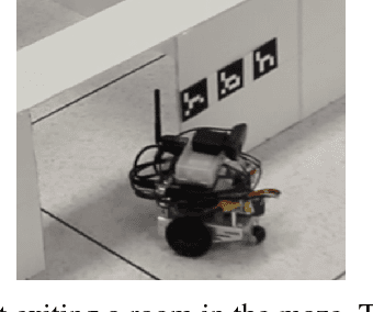 Figure 3 for Motion Planning for Global Localization in Non-Gaussian Belief Spaces