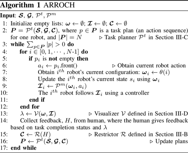 Figure 2 for ARROCH Augmented Reality for Robots Collaborating with a Human