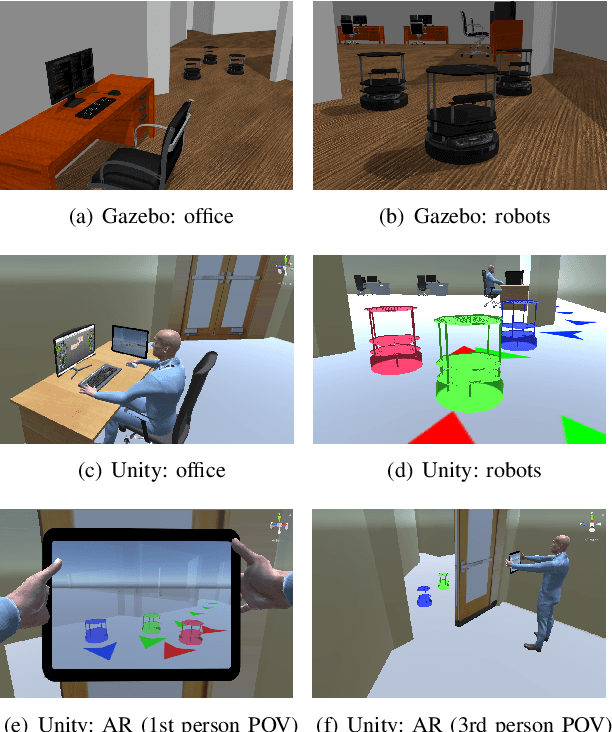 Figure 3 for ARROCH Augmented Reality for Robots Collaborating with a Human