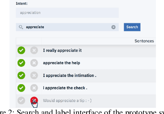 Figure 3 for Bootstrapping Conversational Agents With Weak Supervision