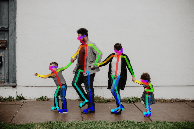 Figure 2 for Automatic Image Content Extraction: Operationalizing Machine Learning in Humanistic Photographic Studies of Large Visual Archives