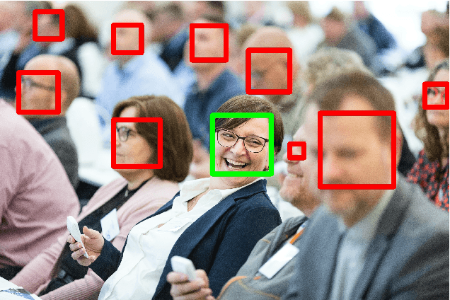 Figure 4 for Automatic Image Content Extraction: Operationalizing Machine Learning in Humanistic Photographic Studies of Large Visual Archives