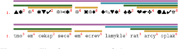 Figure 1 for A dissemination workshop for introducing young Italian students to NLP