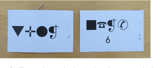 Figure 2 for A dissemination workshop for introducing young Italian students to NLP