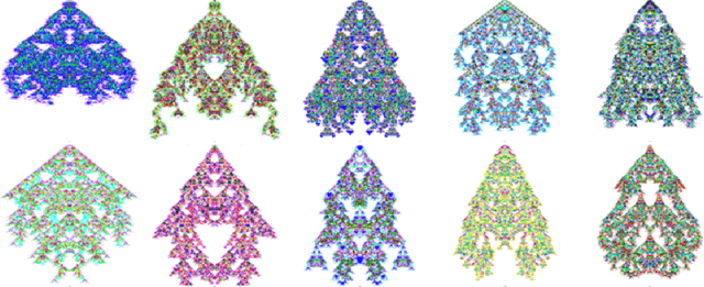 Figure 3 for The Riddle of Togelby