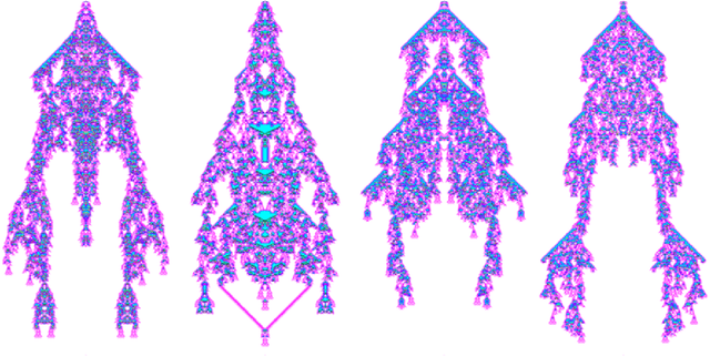 Figure 4 for The Riddle of Togelby
