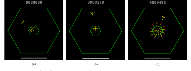Figure 1 for Challenges of Context and Time in Reinforcement Learning: Introducing Space Fortress as a Benchmark