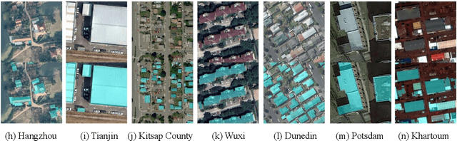 Figure 4 for A diverse large-scale building dataset and a novel plug-and-play domain generalization method for building extraction