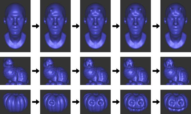 Figure 1 for 3D Neural Sculpting (3DNS): Editing Neural Signed Distance Functions