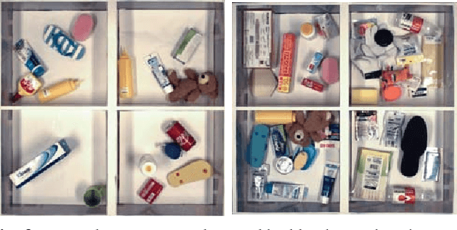 Figure 3 for Interactively Picking Real-World Objects with Unconstrained Spoken Language Instructions