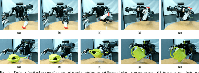 Figure 2 for Autonomous Bimanual Functional Regrasping of Novel Object Class Instances