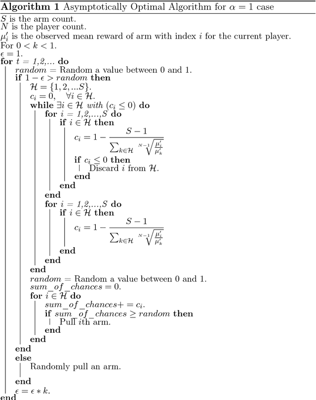Figure 1 for An Asymptotically Optimal Algorithm for Communicating Multiplayer Multi-Armed Bandit Problems