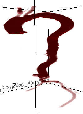 Figure 1 for ComboNet: Combined 2D & 3D Architecture for Aorta Segmentation