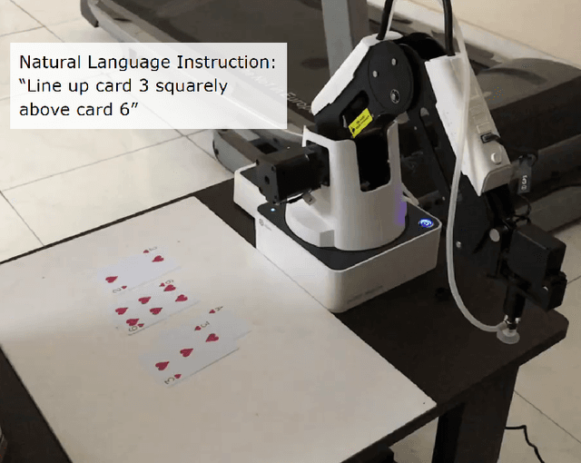Figure 1 for Spatial Reasoning from Natural Language Instructions for Robot Manipulation
