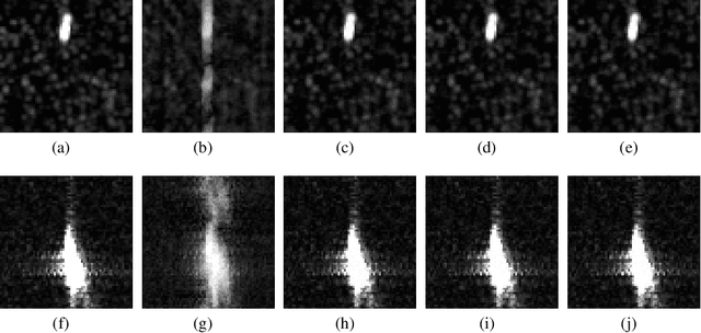 Figure 2 for Sparse regularization with a non-convex penalty for SAR imaging and autofocusing
