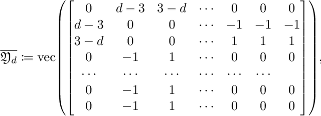 Figure 2 for Analytic Study of Families of Spurious Minima in Two-Layer ReLU Neural Networks