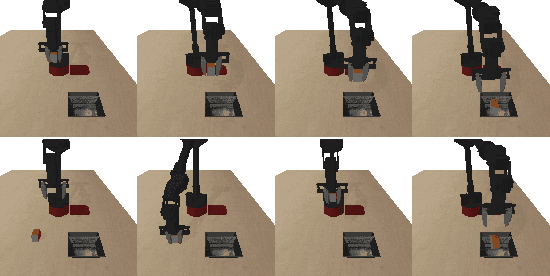 Figure 4 for COG: Connecting New Skills to Past Experience with Offline Reinforcement Learning