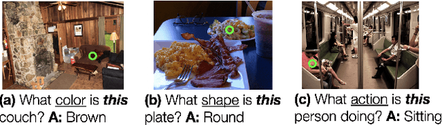 Figure 3 for Point and Ask: Incorporating Pointing into Visual Question Answering