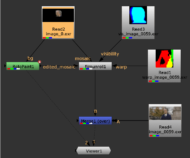 Figure 2 for $\textit{FacialFilmroll}$: High-resolution multi-shot video editing