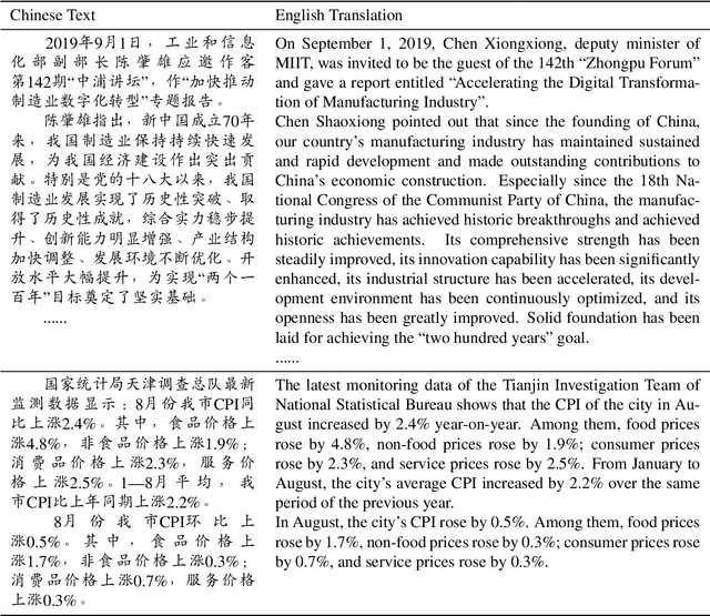 Figure 2 for On Semi-Supervised Multiple Representation Behavior Learning