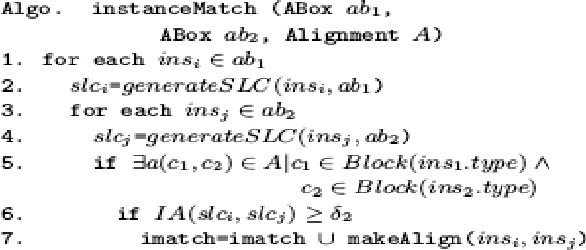 Figure 1 for An Efficient Metric of Automatic Weight Generation for Properties in Instance Matching Technique