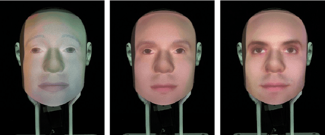Figure 2 for Does the Goal Matter? Emotion Recognition Tasks Can Change the Social Value of Facial Mimicry towards Artificial Agents