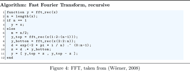Figure 3 for The Need for Speed of AI Applications: Performance Comparison of Native vs. Browser-based Algorithm Implementations