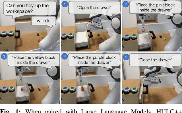 Figure 1 for Grounding Language with Visual Affordances over Unstructured Data