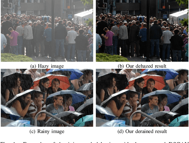 Figure 1 for Towards a Unified Approach to Single Image Deraining and Dehazing