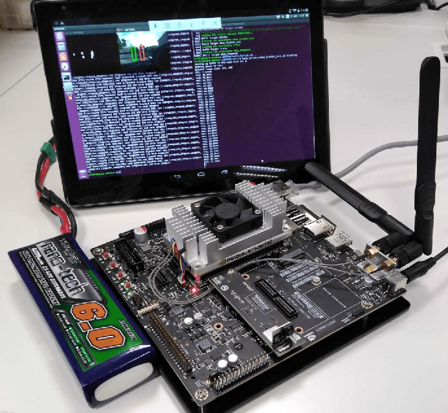 Figure 1 for Deep Learning-Based Multiple Object Visual Tracking on Embedded System for IoT and Mobile Edge Computing Applications