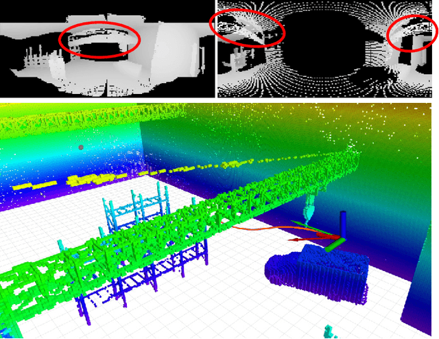 Figure 1 for Predictive Angular Potential Field-based Obstacle Avoidance for Dynamic UAV Flights