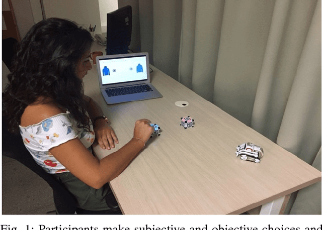 Figure 1 for Mind in the Machine: Perceived Minds Induce Decision Change