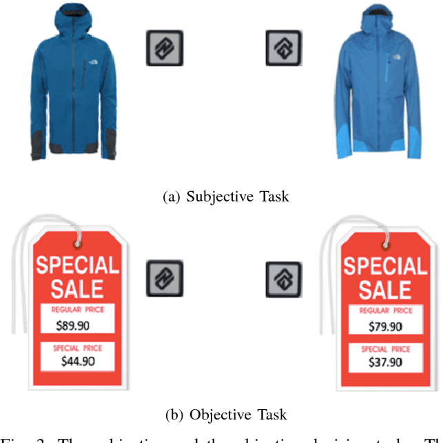 Figure 3 for Mind in the Machine: Perceived Minds Induce Decision Change