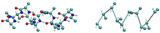 Figure 4 for CLP-based protein fragment assembly