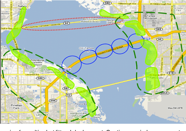 Figure 3 for Data Survivability in Networks of Mobile Robots in Urban Disaster Environments