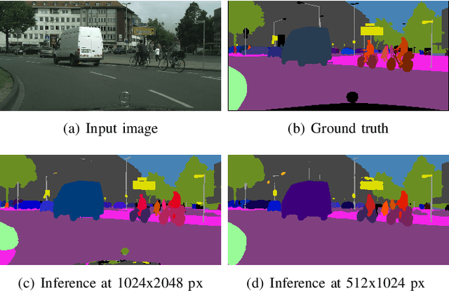 Figure 2 for Fast Panoptic Segmentation Network