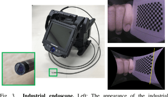 Figure 3 for 3D Pipe Network Reconstruction Based on Structure from Motion with Incremental Conic Shape Detection and Cylindrical Constraint