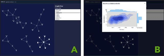 Figure 1 for Sirius: A Mutual Information Tool for Exploratory Visualization of Mixed Data