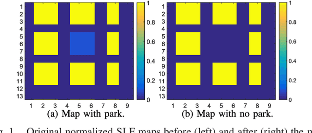 Figure 1 for Hybrid Model and Data Driven Algorithm for Online Learning of Any-to-Any Path Loss Maps