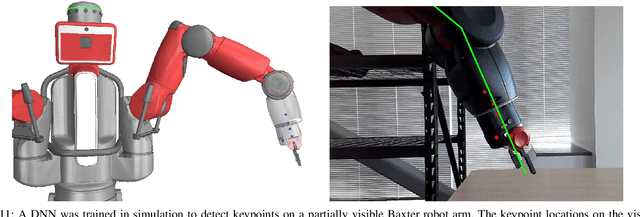 Figure 3 for Robotic Tool Tracking under Partially Visible Kinematic Chain: A Unified Approach