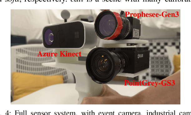 Figure 3 for DEVO: Depth-Event Camera Visual Odometry in Challenging Conditions