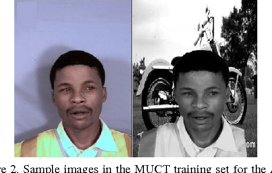 Figure 3 for Fast Matching by 2 Lines of Code for Large Scale Face Recognition Systems