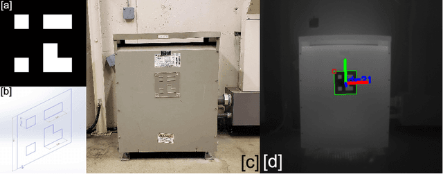 Figure 2 for Marker based Thermal-Inertial Localization for Aerial Robots in Obscurant Filled Environments