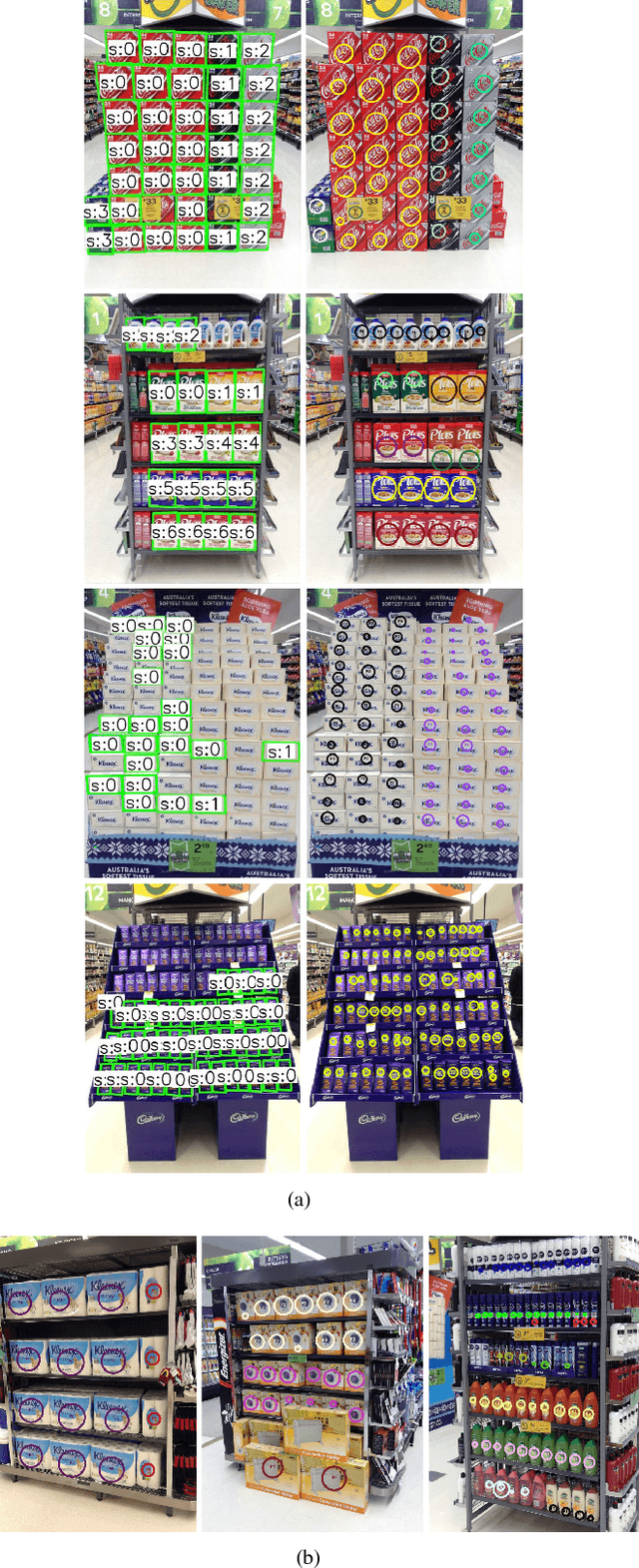 Figure 3 for Planogram Compliance Checking Based on Detection of Recurring Patterns