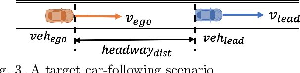 Figure 3 for An online evolving framework for advancing reinforcement-learning based automated vehicle control