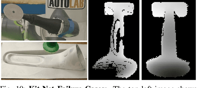 Figure 2 for Kit-Net: Self-Supervised Learning to Kit Novel 3D Objects into Novel 3D Cavities