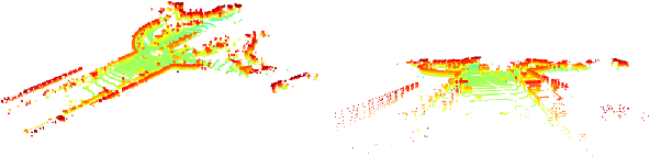 Figure 1 for Deep Learning for 3D Point Cloud Understanding: A Survey