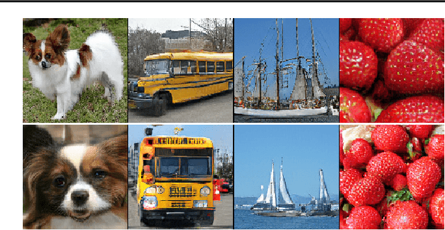 Figure 3 for High-Fidelity Image Generation With Fewer Labels