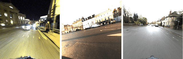 Figure 3 for SuperNCN: Neighbourhood consensus network for robust outdoor scenes matching